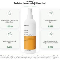 #1 – PSORISEL Emulsja do pielęgnacji sk&oacute;ry głowy u os&oacute;b z objawami łuszczycy na noc, 200ml