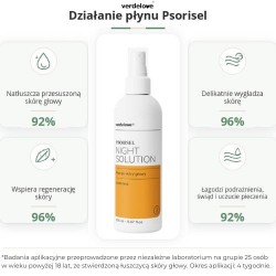 Miniaturka artykułu - #1 PSORISEL Płyn do pielęgnacji sk&oacute;ry głowy u os&oacute;b z objawami łuszczycy, 150ml