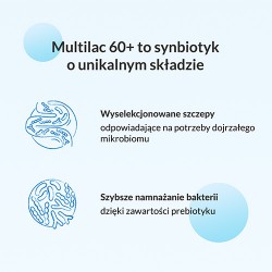 Zdjęcie produktu - #0 Multilac 60+, 20 kaps.