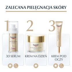 Zdjęcie produktu - #5 Eucerin Hyaluron-Filler + Elasticity Przeciwzmarszczkowy krem pod oczy SPF 20, 15 ml