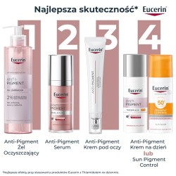 Zdjęcie produktu - #7 Eucerin Anti-Pigment Krem pod oczy, 15 ml