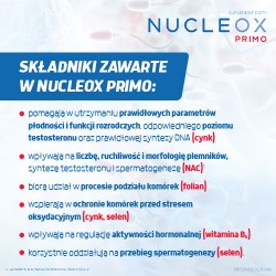 Zdjęcie produktu - #3 NUCLEOX Primo, 30 kapsułek