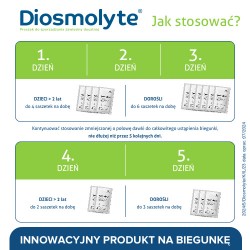 Zdjęcie produktu - #3 Diosmolyte, 12sasz.