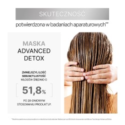 Zdjęcie produktu - #4 BIOVAX Trychologic Advanced Detox Maska do włos&oacute;w i sk&oacute;ry głowy, 200 ml