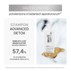 Zdjęcie produktu - #4 BIOVAX Trychologic Advanced Detox Szampon do włos&oacute;w i sk&oacute;ry głowy, 200 ml