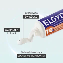 #4 – Elgydium Przeciwpr&oacute;chnicowa pasta do zęb&oacute;w z Kompleksem Fluorinol Protect+, 75 ml
