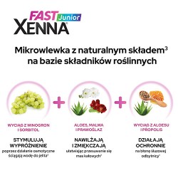 Zdjęcie produktu - #2 Xenna Fast Junior, 6 mikrowlewek