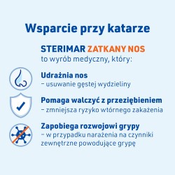 Zdjęcie produktu - #1 STERIMAR Zatkany Nos Hipertoniczny - 50 ml