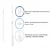 Zdjęcie produktu - #1 ViraxClear SARS-CoV-2 & Influenza A/B & RSV Antigen Combo Test, 2 testy