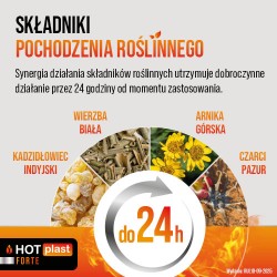 Zdjęcie produktu - #1 HOT Plast Forte Plaster rozgrzewający 12 x 18cm, 1 szt.