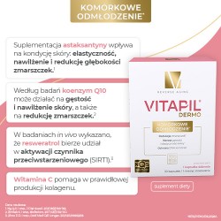 Zdjęcie produktu - #1 VITAPIL Dermo Kom&oacute;rkowe odmłodzenie, 30kaps.