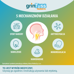 Zdjęcie produktu - #4 GrinTuss Pediatric syrop, 180g