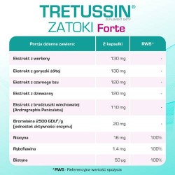 Zdjęcie produktu - #3 DOMOWA APTECZKA Tretussin Zatoki Forte, 60 kapsułek
