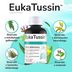 Zdjęcie produktu - #1 DOMOWA APTECZKA EukaTussin, 165 ml