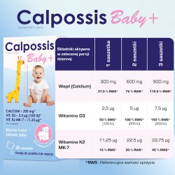 Zdjęcie produktu - #3 DOMOWA  APTECZKA Calpossis Baby +, 30Ssasz.