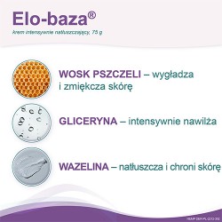 Zdjęcie produktu - #2 ELO-BAZA Krem intensywnie natłuszczający, 75g