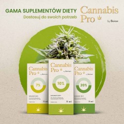 Zdjęcie produktu - #3 BOIRON Cannabis Pro 10%, 11ml