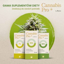 Zdjęcie produktu - #3 BOIRON Cannabis Pro 20%, 11ml