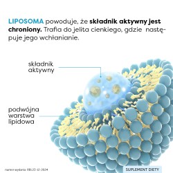 Zdjęcie produktu - #0 SUPTERO Liposomalna Cynk, 30 kaps.