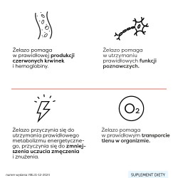Zdjęcie produktu - #2 SUPTERO Liposomalna Żelazo, 30 kaps.