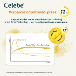 Zdjęcie produktu - #1 Cetebe Immuno Boost, 30 kaps.