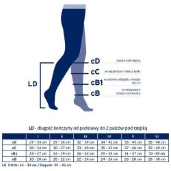 Zdjęcie produktu - #1 JOBST OPAQUE podkolan&oacute;wki uciskowe kr&oacute;tkie CCL2 karmelowy, rozmiar 5 ZP