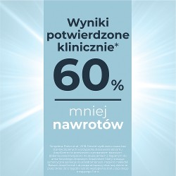 Zdjęcie produktu - #3 Eucerin AtopiControl Balsam do sk&oacute;ry atopowej, 400 ml