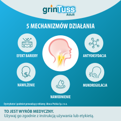 Zdjęcie produktu - #4 GrinTuss Adult Syrop na kaszel suchy i mokry, 180 g