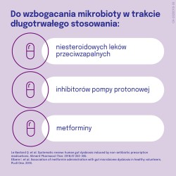 Zdjęcie produktu - #4 Dicoflor Protect probiotyk, 30 kaps.