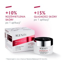 Zdjęcie produktu - #0 Agenity Neuroglow Modelujący krem odmładzający na dzień SPF 20, 50 ml
