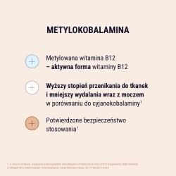Zdjęcie produktu - #6 Naturell Metylo-B12 100 spray, 25 ml