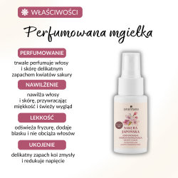 Zdjęcie produktu - #0 Orientana Sakura Japońska Perfumowana mgiełka nawilżająca do ciała i włos&oacute;w, 50 ml