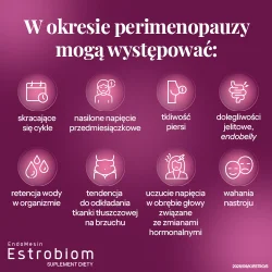 #3 – EndoMesin Estrobiom, 30 kaps estro + 30 kaps. biom