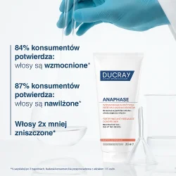 Miniaturka artykułu - #0 Ducray Anaphase wzmacniająca Odżywka przeciw łamaniu włos&oacute;w, 200 ml