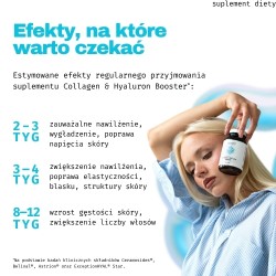 Zdjęcie produktu - #7 Revolife Collagen & Hyaluron Booster, 90 kapsułek