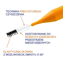 #4 – Elgydium Clinic Mono Compact Szczoteczka do przestrzeni międzyzębowych 1,2 mm, 4 szt.