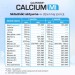 Zdjęcie produktu - #3 Domowa Apteczka Calpossis Calcium MI smak pomarańczowy, 14 sasz.