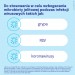 Zdjęcie produktu - #2 Dicoflor Probiovir probiotyk dla dzieci i dorosłych, 14 kaps.