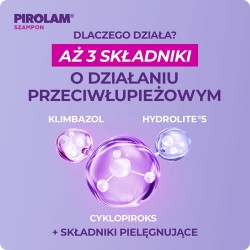 Zdjęcie produktu - #4 Pirolam Szampon przeciwłupieżowy, 2 x 150 ml