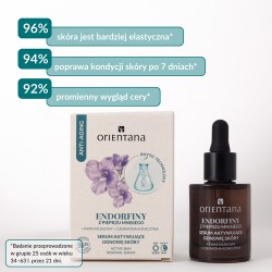 Zdjęcie produktu - #1 Orientana Phyto Technology Serum przeciwzmarszczkowe Endorfiny Kwas Mlekowy Czerwona Koniczyna, 30 ml