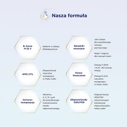 Zdjęcie produktu - #1 Zestaw Bebilon Profutura Cesar Biotik 2 Mleko następne po 6. miesiącu, 2 x 800 g