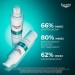 Zdjęcie produktu - #2 Eucerin DermoPure Clinical Serum na przebarwienia o potr&oacute;jnym działaniu, 40 ml