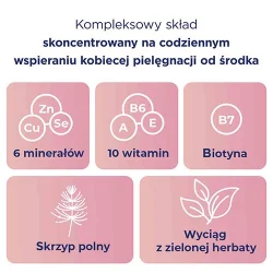 Miniaturka artykułu - #1 Bodymax Beauty, 60 tabl. - suplement diety dla kobiet