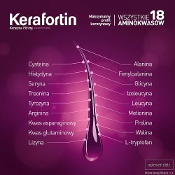 #5 – Kerafortin, 30 tabl. - suplement diety z keratyną
