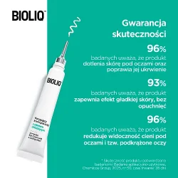 Miniaturka artykułu - #1 BIOLIQ PRO Korygujący krem pod oczy z efektem chłodzącym, 10 ml