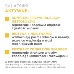 #2 – Idee Derm Szampon przywracający gęstość włos&oacute;w cienkich i przerzedzonych, 300 ml