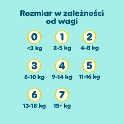 #2 – Zestaw Pampers Premium Care 4 Pieluchy dla dzieci, 2 x 156 szt.