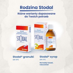 Zdjęcie produktu - #5 Stodal Plants Nos & Gardło, 150 ml