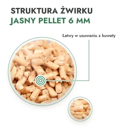 Miniaturka artykułu - #0 AnimaxKot Doran Gold Żwirek Drewniany 6mm, 15 kg