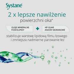 Zdjęcie produktu - #0 SYSTANE BALANCE krople do oczu - 10 ml